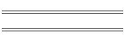 Webmaster Tools